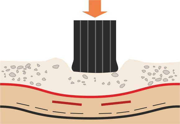 Zachowanie geotekstyliów i geosiatek w warstwach podbudowy