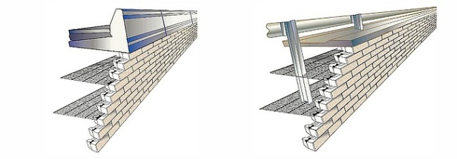 System murów oporowych Tensartech Mesa