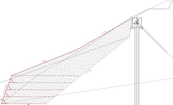 Chrlice, sanacja osuwiska