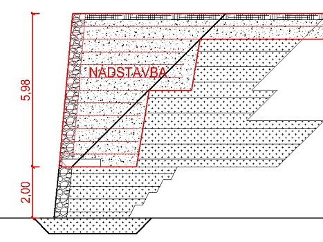 Lelekovice, nadbudowa muru