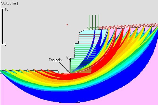 Budowa pilotażowego projektu konstrukcji oporowej z gruntu zbrojonego na modernizowanej linii Rokycany – Plzeň