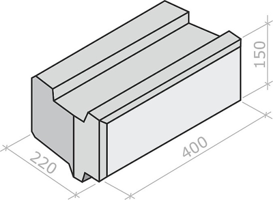 Historia systemu murów oporowych Tensartech TW1 oraz jego elementy funkcjonalne