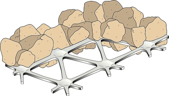Historia i struktura geosiatek oraz droga do TriAxu