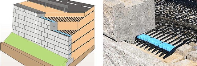 Jak wybrać odpowiedni typ konstrukcji oporowej?