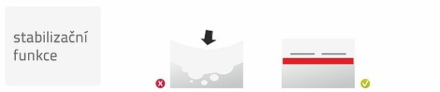 Typy geowłóknin i ich funkcje w konstrukcjach budowlanych