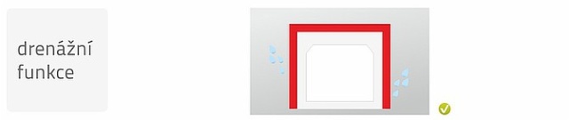 Typy geowłóknin i ich funkcje w konstrukcjach budowlanych