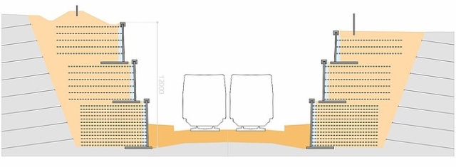 Budowa pilotażowego projektu konstrukcji oporowej z gruntu zbrojonego na modernizowanej linii Rokycany – Plzeň