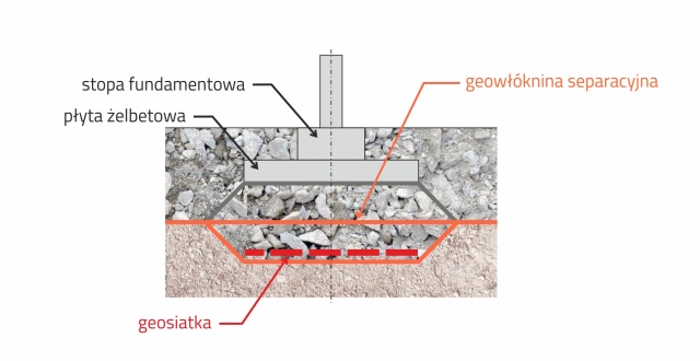 Alternatywne posadowienie hali sklepu ze sprzętem AGD/RTV w Ústí nad Labem