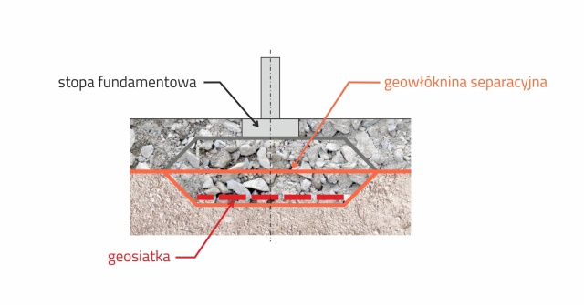 Alternatywne posadowienie hali sklepu ze sprzętem AGD/RTV w Ústí nad Labem